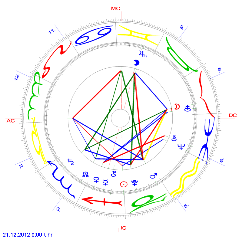 21-12-2012-0_Radix_980