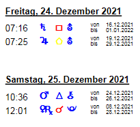 Mundanaspekte (ohne Mond) am 24. und 25.12.  Galiastro 4.6
