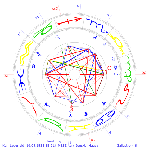 Lagerfeld_ Karl korr ACpisc480