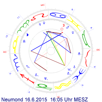 NeuMond2015-6-360