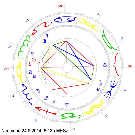 Neumond 2014-9-24_475px