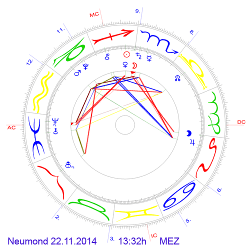Neumond2014-11-500s