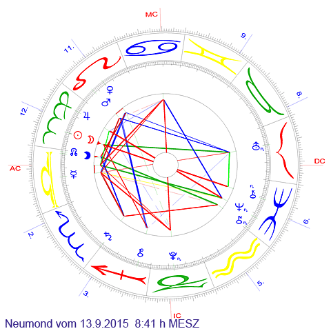 Der September-Neumond 2015 auf Wasserburg a.Bodensee