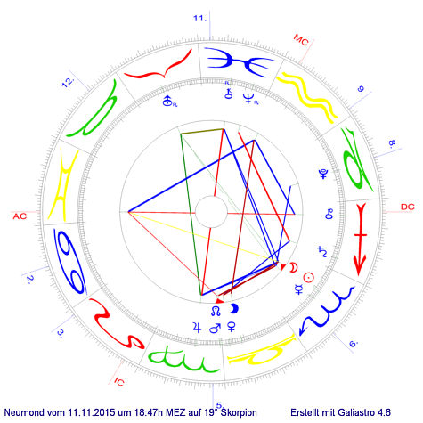 Neumond vom 11. November um 18:47 Uhr MEZ bezogen auf den Bodenseeraum