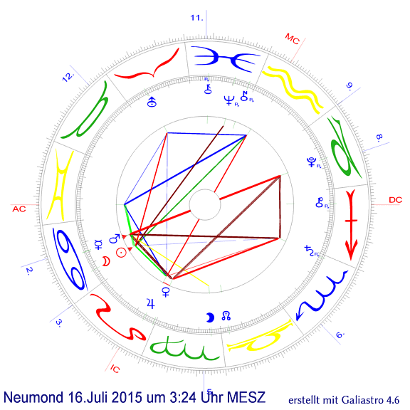 Neumond 16.Juli 2015 3:24h Friedrichshafen