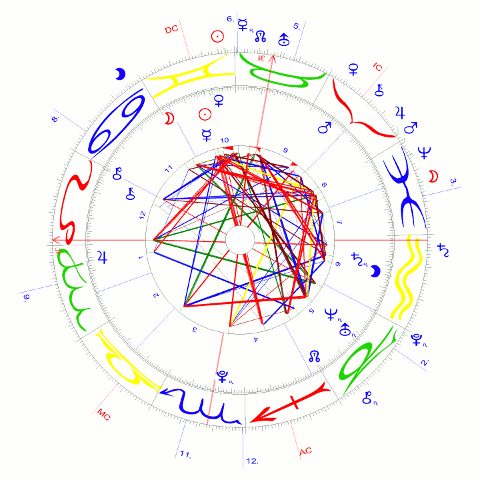 Schwolow Alexander geb. 2.6.1992 in Wiesbaden, TW HBSC_ Außenplaneten: Ende Relegation um 22:20h_22 zwischen HSV und Hertha BSC Schwolow Alexander geb. 2.6.1992 in Wiesbaden, TW HBSC_ Außenplaneten: Ende Relegation um 22:20h_22 zwischen HSV und Hertha BSC