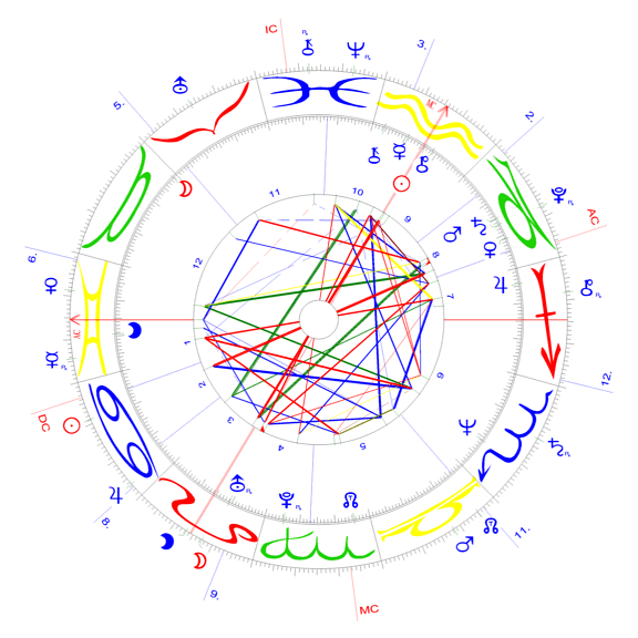 Tr_JogiWM2014-AV-D-ALG_End