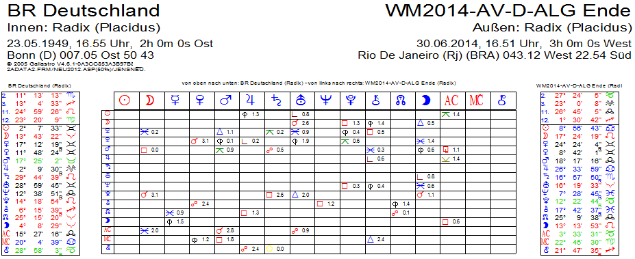 WM2014-D-ALG_TransiteBRD2