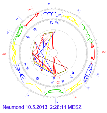Neumond 10. Mai 2013  Galiastro.de